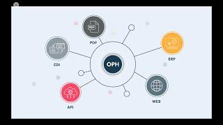 Revolution in Order processing: The IDS.online Order Process Hub OPH  - EDI, but easy and efficient