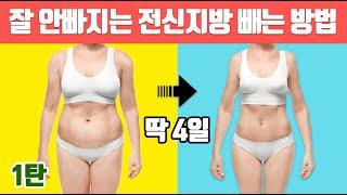 Body fat that you don't want to see If you ate too much, then what are you waiting for