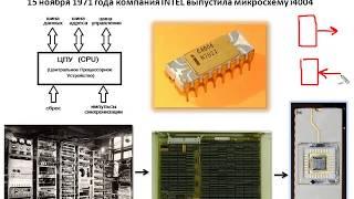 1 урок. Что такое микроконтроллер?