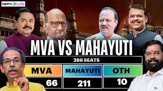 Maharashtra Results LIVE I Maharashtra Election News LIVE I MVA Vs Mahayuti Election LIVE