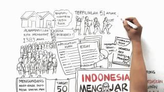 Lighting up Indonesia's future (graphically recorded) | Anies Baswedan | TEDxJakarta