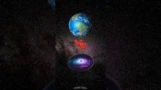 Earth  Vs Milky way galaxy  #shorts #earth