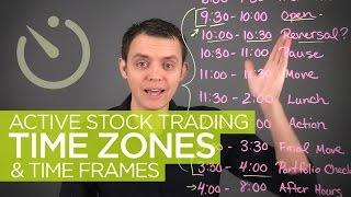 Active Stock Trading Time Zones & Hours