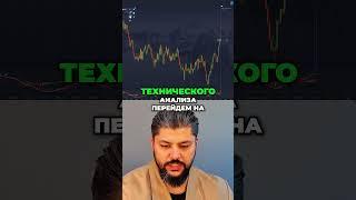 САМАЯ ПРИБЫЛЬНАЯ стратегия Pocket Option