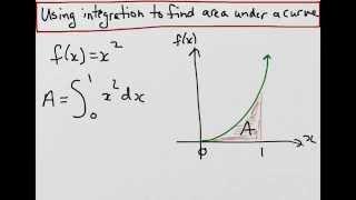 Finding area under a curve using integration