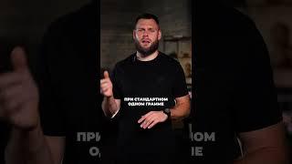 Смерть от ВИТАМИНОВ! #витамины #здоровье #бады
