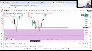 VFT MARKET COLOUR LIVE 07|02|2025 WITH VFT MARKET RESEARCH TEAM & EJIMI OLUFUKEJI ADEGBEYE