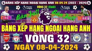 Bảng Xếp Hạng Ngoại Hạng Anh 2024 Mới Nhất Vòng 32, Ngày 8/4/2024 |  MC 70đ, Liverpool = Arsenal 71đ