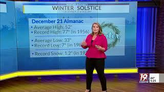 Winter Solstice 2020