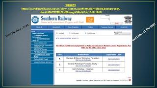 Southern Railway Recruitment Notification 2022| railway jobs| central govt jobs| #udyogservices