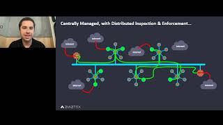 Webinar | Distributed Cloud Firewall – Reduce Cloud Infrastructure Costs and Improve Cloud Security