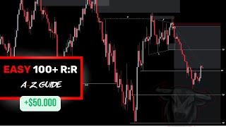 How Our Student Caught a 1:100 RR Trading Forex - Sniper Smart Money Concepts (SMC & ICT)