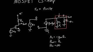 MOS Common Source Amplifier Part 2 (with ro)