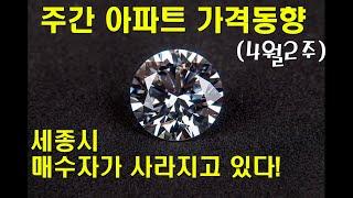 세종시 매수우위지수 30.8/매수자가 사라지고있다!