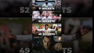 Most Wickets in Test 2024  #cricket #ipl2025 #indvsaus