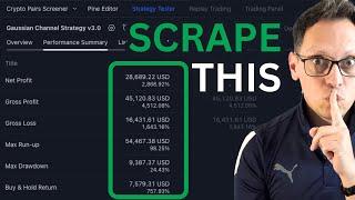 THE EASIEST Way To Scrape Data For Your TradingView Strategy Revealed! (Robust Strategy)