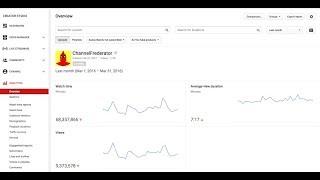 How to check total watch time of your YouTube channel. ||| Techno Rohit |||