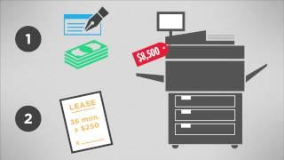 How To Lease Your Next Copier