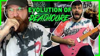 EVOLUTION OF DEATHCORE (2002-2023)