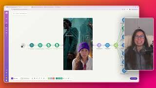 Your 100% Automated AI Clone Makes Stunning Faceless Videos!