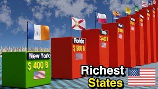 Richest US States 2024