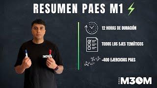 Resumen completo PAES M1 Regular 2024