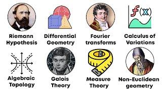 2 Hours of Complex Math Concepts to Fall Asleep to