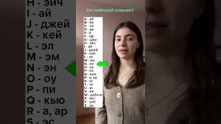 Английский алфавит. Учи английский язык с нуля для начинающих на слух!