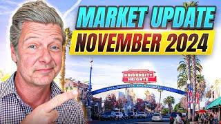 University Heights Real Estate Update | What’s Happening in 92116?