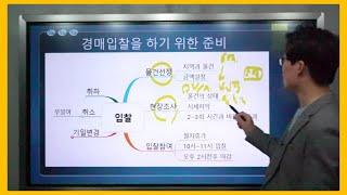 무잉여로 경매취소, 대박인 줄 알았더니 쪽박났다구요??