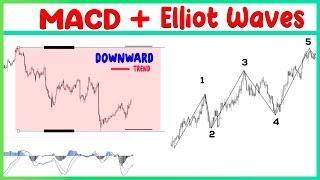 Powerful Strategy : Use the MACD and Elliot Waves to maximize your trading success.