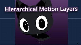 Hierarchical Motion Layers