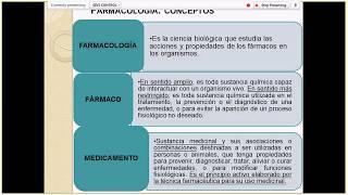 Videoconferencia FARMACOLOGÍA parte 1 - 5 de marzo de 2019