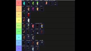 Best PotPvP Tier List 2021 (MOST ACCURATE)