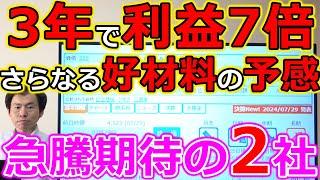 3年で利益7倍、さらなる好材料発表の予感も！最新決算で株価急騰期待の2社