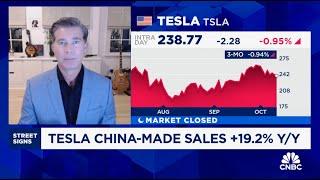 CNBC: Ross Gerber - Tesla Robotaxi Ambitions