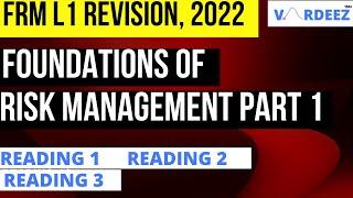 Revision Video for FRM Part 1, 2022 | Foundations of Risk Management - Part 1 | Book 1 Revision