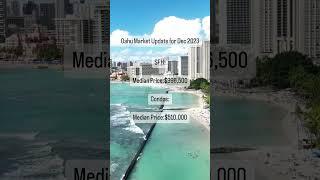 Oahu, Hawaii Dec 2023 Market Recap, what do you think? #hawaiirealestate