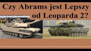 Czy Abrams jest lepszy od Leoparda 2