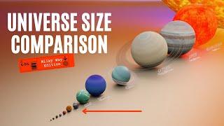 Universe Size Comparison 3D - Milky Way