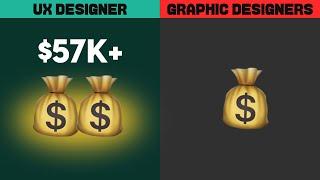 Why UX Designers Make More Than Graphic Designers