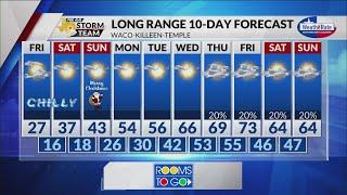 Final Forecast Look