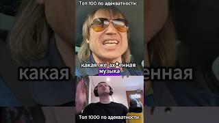 Сложный вопрос...