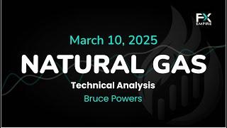 Natural Gas Price Forecast Today, Technical Analysis (March 10): NatGas Spikes but Finds Resistance