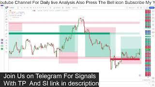 GOLD Live Signals   Best Forex Strategy