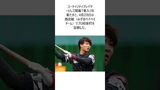 「他球団のオファーを…」開幕前に支配下登録のソフトバンク仲田慶介、戦力構想外に「ちょっと言葉が出ない」球団は育成契約を打診かに関する雑学 #野球 #大谷翔平