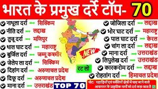 भारत के दर्रे | Mountain Passes of India | Bharat ke Pramukh Darra | Geography Darre | Gk Tricks