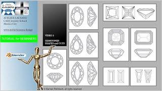 Gemstones TUTORIAL 3 Jewelry 3D design with Damien Rohrbach and Blender