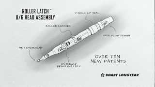 Roller Latch(TM) Underground Head Assembly