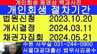 부산회생법원 개인회생 절차기간- 개시결정일 채권자집회일
